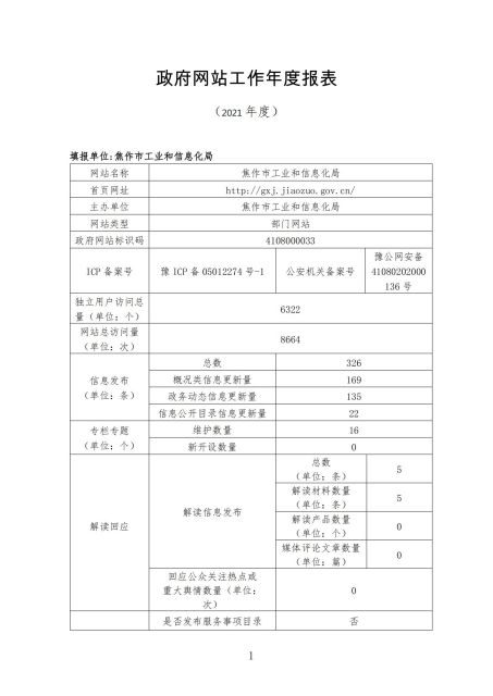 焦作市工业和信息化局2021年网站工作年度报表_00(1).jpg