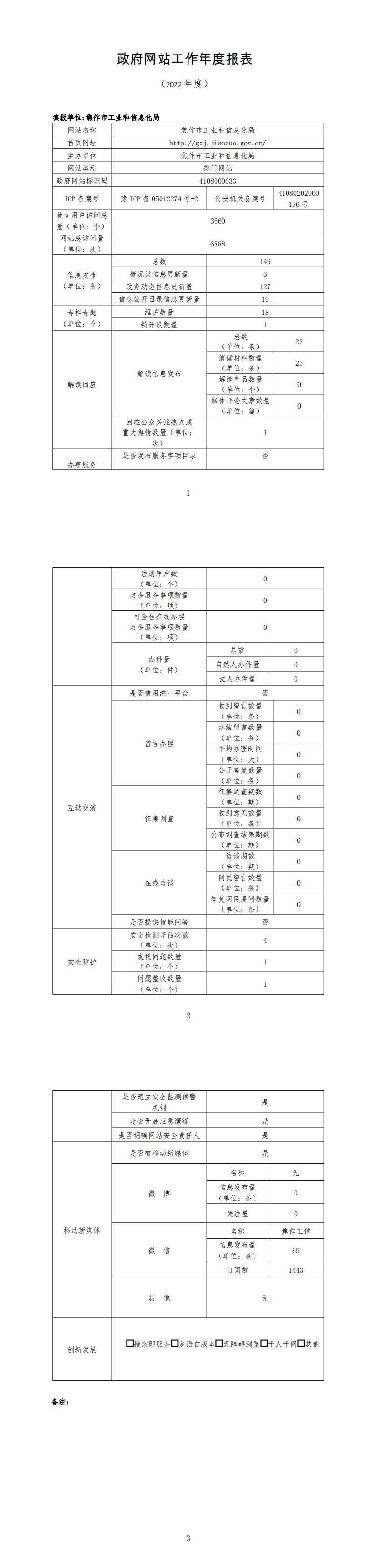 2022网站年报（不含领导）_0.jpg